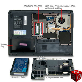 eMachines E620
