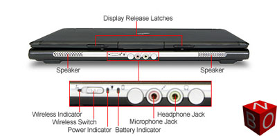 eMachines E620